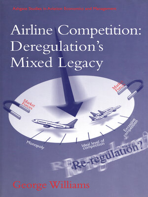 cover image of Airline Competition